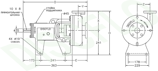 Дисковый насос DISCFLO, модель 203 мм. без двигателя.