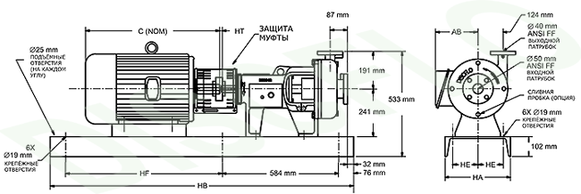 Дисковый насос DISCFLO, модель 203 мм., прямое соединение с двигателем (direct coupled design).