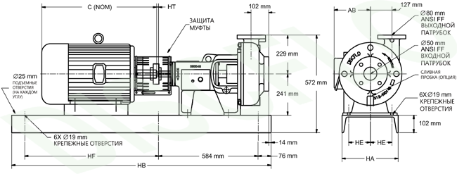 Дисковый насос DISCFLO, модель 254 мм., прямое соединение с двигателем (direct coupled design).