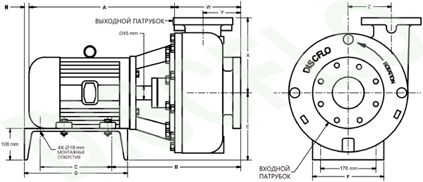 Дисковый насос DISCFLO, модель 305 мм., непосредственное соединение с двигателем (close coupled design)