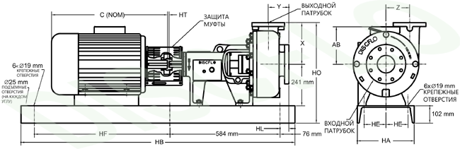 Дисковый насос DISCFLO, модель 305 мм., прямое соединение с двигателем (direct coupled design).