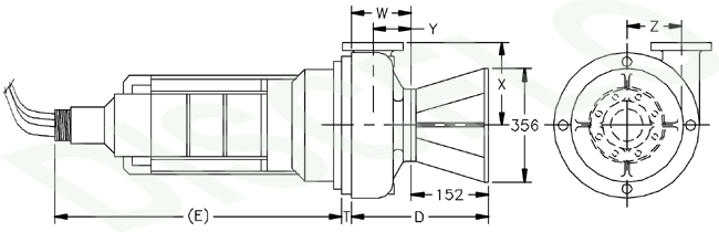 Дисковый насос DISCFLO, модель 305 мм., в погружном исполнении.