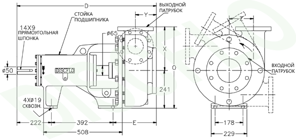 Дисковый насос DISCFLO, модель 356 мм. без двигателя.