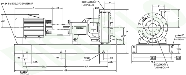 Дисковый насос DISCFLO, модель 432 мм., прямое соединение с двигателем (direct coupled design).